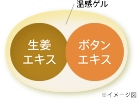 img-gell