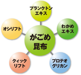 img-gell